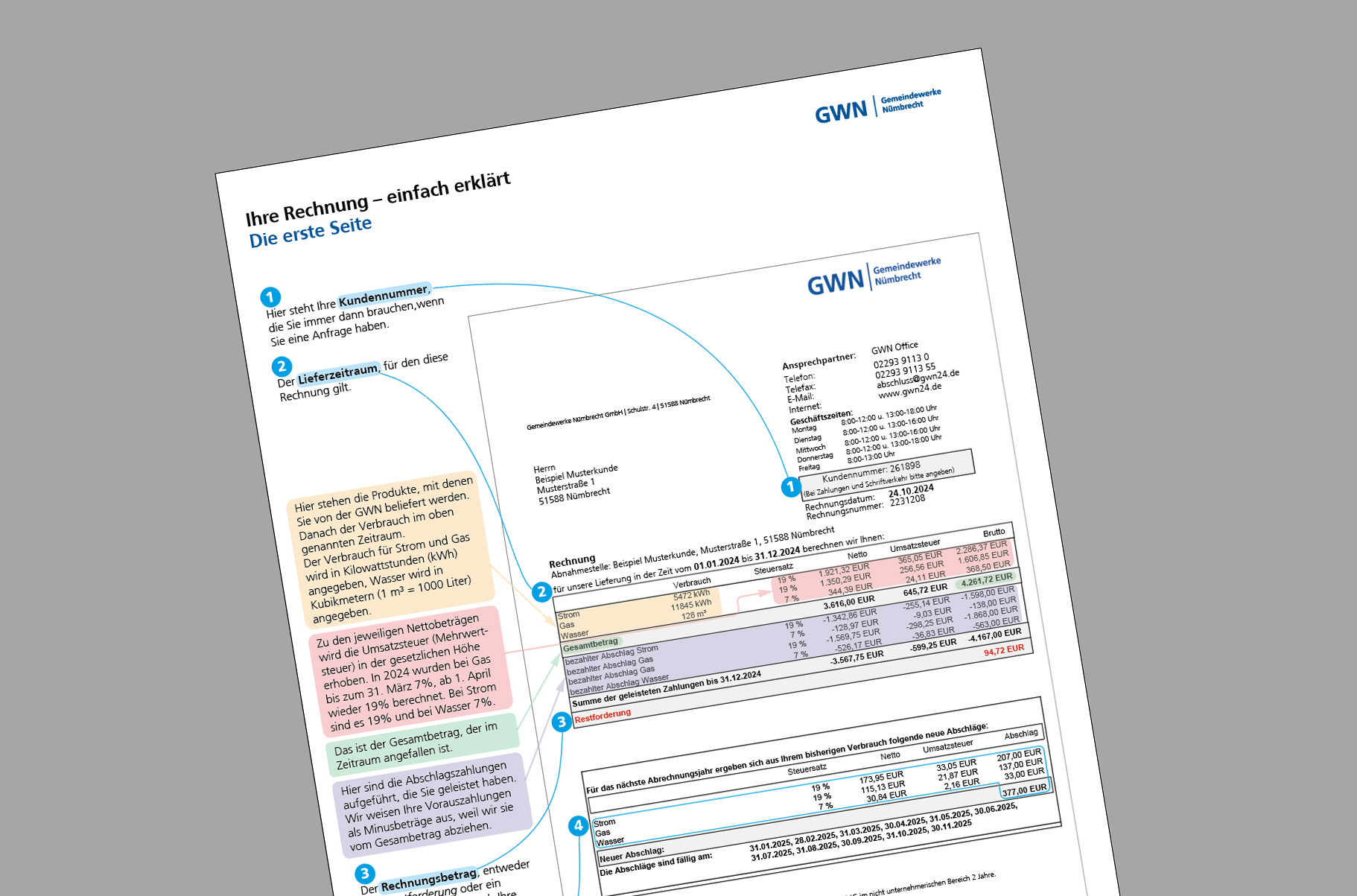 bild der PDF